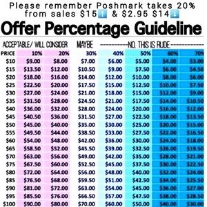 PLEASE SEND REASONABLE OFFERS ONLY PLEASE.